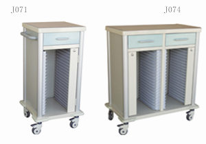 精品病歷夾車單列Ⅰ型J071、雙列Ⅰ型J074